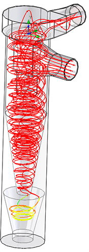 Mechanical Separation Example Mechanical Separation