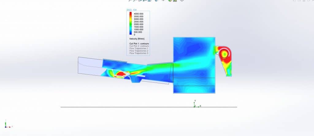 Computer model of air flow plot